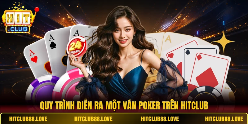 Quy trình diễn ra một ván Poker trên HITCLUB